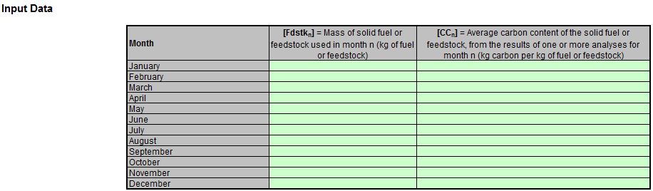 P-3 Input Spreadsheet Data Entry into the Green Cells